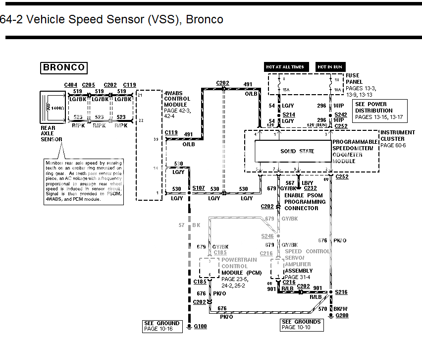 94 speedometer wiring schematic - Ford Bronco Forum