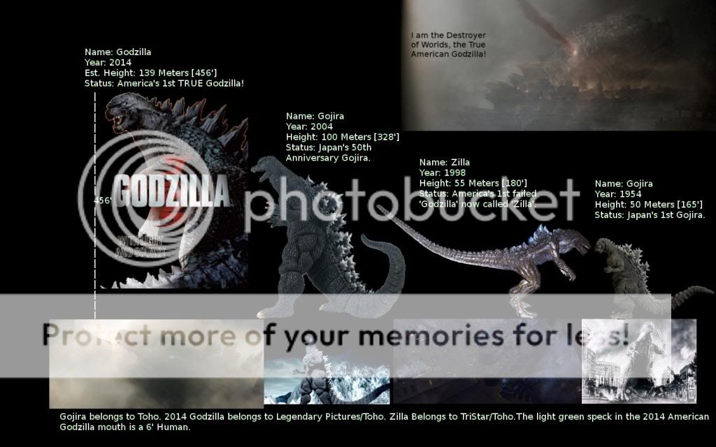 accurate size comparison of american godzilla godzilla 2014 forum 2014 godzilla size